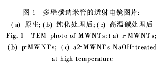 環(huán)氧樹脂復合材料的吸波性能