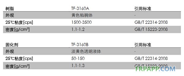耐高溫環(huán)氧樹(shù)脂 TF-3160A/B
