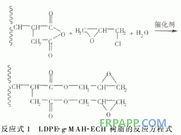聚乙烯馬來(lái)酸酐接枝物合成環(huán)氧樹脂的研究