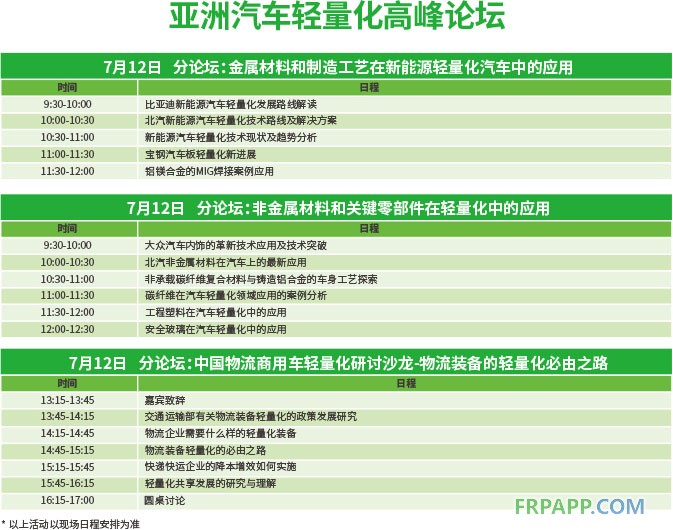 高峰論壇助力2018亞洲汽車輕量化展覽會(huì) 深度、權(quán)威、專業(yè)
