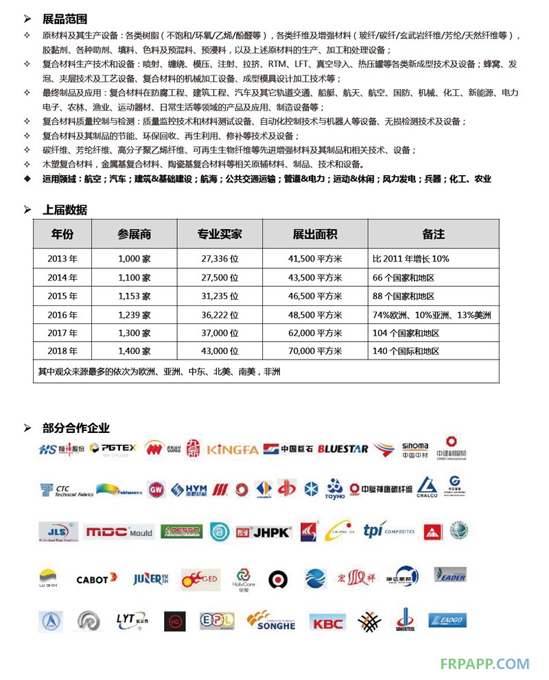 2019年法國(guó)巴黎JEC復(fù)合材料展