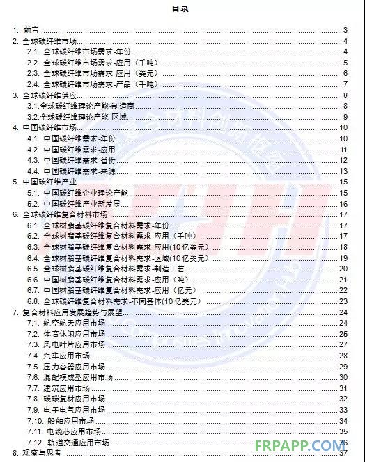 2018全球碳纖維復(fù)合材料市場(chǎng)報(bào)告